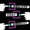LiveChinaMusic presents Pulse Vol. 2  on SmartShanghai